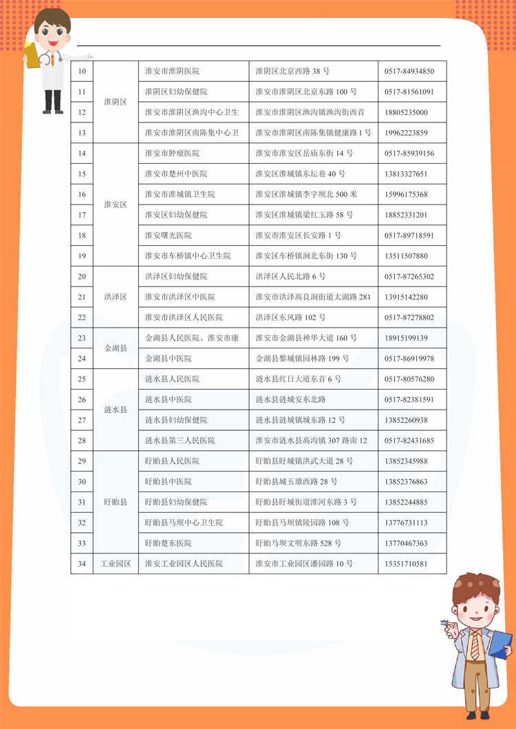 新冠肺炎防護(hù)手冊(cè)